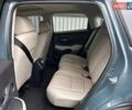 Синий Хонда ХРВ, объемом двигателя 2 л и пробегом 36 тыс. км за 23200 $, фото 1 на Automoto.ua