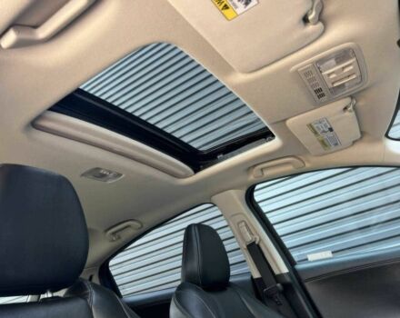 Синий Хонда ХРВ, объемом двигателя 1.8 л и пробегом 13 тыс. км за 11000 $, фото 13 на Automoto.ua