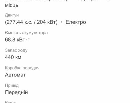 Синий Хонда ХРВ, объемом двигателя 0 л и пробегом 25 тыс. км за 22000 $, фото 6 на Automoto.ua