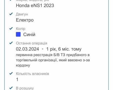 Синий Хонда ХРВ, объемом двигателя 0 л и пробегом 25 тыс. км за 22000 $, фото 5 на Automoto.ua