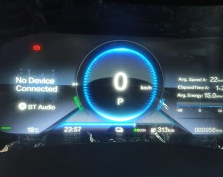 Синий Хонда ХРВ, объемом двигателя 0 л и пробегом 1 тыс. км за 20800 $, фото 4 на Automoto.ua