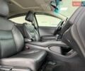 Зеленый Хонда ХРВ, объемом двигателя 1.8 л и пробегом 225 тыс. км за 13990 $, фото 26 на Automoto.ua