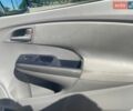 Білий Хонда Інсайт, об'ємом двигуна 1.34 л та пробігом 142 тис. км за 5600 $, фото 11 на Automoto.ua
