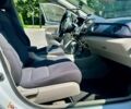 Білий Хонда Інсайт, об'ємом двигуна 1.34 л та пробігом 270 тис. км за 6300 $, фото 14 на Automoto.ua