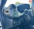 Білий Хонда Інсайт, об'ємом двигуна 1.34 л та пробігом 300 тис. км за 6800 $, фото 22 на Automoto.ua