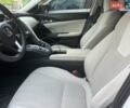 Белый Хонда Инсайт, объемом двигателя 1.5 л и пробегом 150 тыс. км за 16000 $, фото 12 на Automoto.ua
