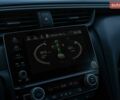 Білий Хонда Інсайт, об'ємом двигуна 1.5 л та пробігом 123 тис. км за 17900 $, фото 29 на Automoto.ua