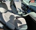 Білий Хонда Інсайт, об'ємом двигуна 1.5 л та пробігом 80 тис. км за 18300 $, фото 34 на Automoto.ua