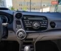 Черный Хонда Инсайт, объемом двигателя 1.3 л и пробегом 76 тыс. км за 10500 $, фото 13 на Automoto.ua