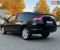 Хонда Инсайт 2009 в Одессе на Automoto.ua Черный Хонда Инсайт, объемом двигателя 1.34 л и пробегом 178 тыс. км за 7700 $, фото 67 на Automoto.ua
