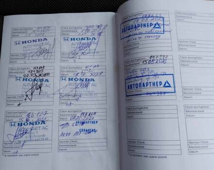 Чорний Хонда Інсайт, об'ємом двигуна 1.3 л та пробігом 199 тис. км за 7300 $, фото 15 на Automoto.ua