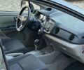 Черный Хонда Инсайт, объемом двигателя 1.34 л и пробегом 221 тыс. км за 6900 $, фото 11 на Automoto.ua