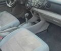 Чорний Хонда Інсайт, об'ємом двигуна 1.34 л та пробігом 190 тис. км за 6800 $, фото 4 на Automoto.ua