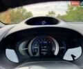 Черный Хонда Инсайт, объемом двигателя 1.34 л и пробегом 174 тыс. км за 8900 $, фото 2 на Automoto.ua