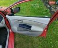 Красный Хонда Инсайт, объемом двигателя 1.3 л и пробегом 247 тыс. км за 6800 $, фото 11 на Automoto.ua