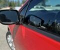 Красный Хонда Инсайт, объемом двигателя 1.3 л и пробегом 210 тыс. км за 8991 $, фото 7 на Automoto.ua