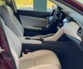 Червоний Хонда Інсайт, об'ємом двигуна 1.5 л та пробігом 180 тис. км за 16500 $, фото 18 на Automoto.ua