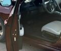 Червоний Хонда Інсайт, об'ємом двигуна 1.5 л та пробігом 100 тис. км за 16500 $, фото 2 на Automoto.ua