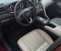 Красный Хонда Инсайт, объемом двигателя 1.5 л и пробегом 127 тыс. км за 17650 $, фото 17 на Automoto.ua