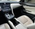 Червоний Хонда Інсайт, об'ємом двигуна 1.5 л та пробігом 32 тис. км за 5000 $, фото 12 на Automoto.ua