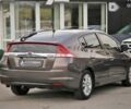 Хонда Инсайт, объемом двигателя 1.3 л и пробегом 93 тыс. км за 11500 $, фото 5 на Automoto.ua