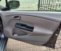 Хонда Инсайт, объемом двигателя 0 л и пробегом 234 тыс. км за 6900 $, фото 18 на Automoto.ua
