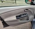 Хонда Инсайт, объемом двигателя 0 л и пробегом 234 тыс. км за 6900 $, фото 11 на Automoto.ua
