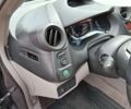 Хонда Инсайт, объемом двигателя 0 л и пробегом 234 тыс. км за 6900 $, фото 12 на Automoto.ua