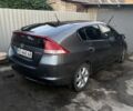 Серый Хонда Инсайт, объемом двигателя 1.3 л и пробегом 197 тыс. км за 7596 $, фото 9 на Automoto.ua