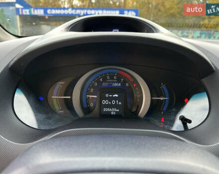 Серый Хонда Инсайт, объемом двигателя 1.34 л и пробегом 205 тыс. км за 5800 $, фото 26 на Automoto.ua