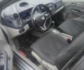 Серый Хонда Инсайт, объемом двигателя 1.34 л и пробегом 180 тыс. км за 6700 $, фото 4 на Automoto.ua