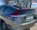 Сірий Хонда Інсайт, об'ємом двигуна 1.34 л та пробігом 168 тис. км за 7900 $, фото 13 на Automoto.ua