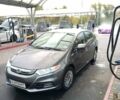 Хонда Инсайт 2014 в Киеве на Automoto.ua Серый Хонда Инсайт, объемом двигателя 1.34 л и пробегом 232 тыс. км за 8499 $, фото 3 на Automoto.ua