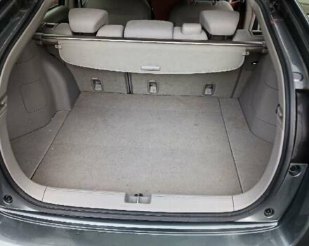 Хонда Инсайт 2014 в Киеве на Automoto.ua Серый Хонда Инсайт, объемом двигателя 1.34 л и пробегом 232 тыс. км за 8499 $, фото 13 на Automoto.ua