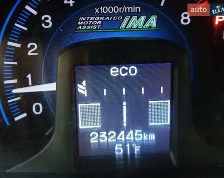 Хонда Инсайт 2014 в Киеве на Automoto.ua Серый Хонда Инсайт, объемом двигателя 1.34 л и пробегом 232 тыс. км за 8499 $, фото 17 на Automoto.ua