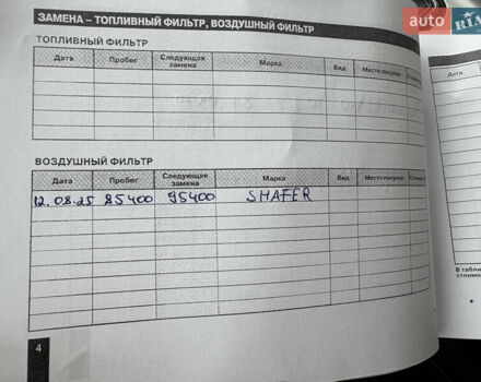 Сірий Хонда Інсайт, об'ємом двигуна 1.5 л та пробігом 85 тис. км за 18500 $, фото 50 на Automoto.ua