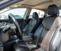 Сірий Хонда Інсайт, об'ємом двигуна 1.5 л та пробігом 25 тис. км за 4797 $, фото 7 на Automoto.ua