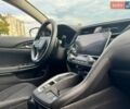 Сірий Хонда Інсайт, об'ємом двигуна 1.5 л та пробігом 170 тис. км за 15499 $, фото 34 на Automoto.ua