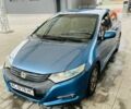 Синий Хонда Инсайт, объемом двигателя 1.34 л и пробегом 407 тыс. км за 5200 $, фото 1 на Automoto.ua