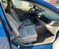 Синій Хонда Інсайт, об'ємом двигуна 1.34 л та пробігом 230 тис. км за 7400 $, фото 12 на Automoto.ua