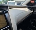 Синий Хонда Инсайт, объемом двигателя 1.5 л и пробегом 118 тыс. км за 16800 $, фото 36 на Automoto.ua