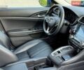 Синий Хонда Инсайт, объемом двигателя 1.5 л и пробегом 135 тыс. км за 19600 $, фото 41 на Automoto.ua