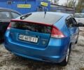 Синий Хонда Инсайт, объемом двигателя 1.3 л и пробегом 130 тыс. км за 6950 $, фото 5 на Automoto.ua