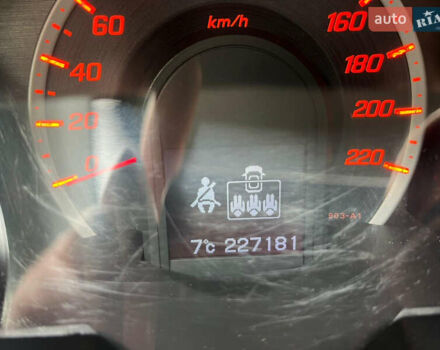 Хонда Джаз 2011 в Виннице на Automoto.ua Белый Хонда Джаз, объемом двигателя 1.34 л и пробегом 227 тыс. км за 7999 $, фото 29 на Automoto.ua