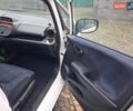 Білий Хонда Джаз, об'ємом двигуна 1.2 л та пробігом 198 тис. км за 7200 $, фото 16 на Automoto.ua