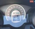 Білий Хонда Джаз, об'ємом двигуна 1.4 л та пробігом 114 тис. км за 8800 $, фото 16 на Automoto.ua