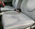 Черный Хонда Джаз, объемом двигателя 1.4 л и пробегом 177 тыс. км за 6300 $, фото 40 на Automoto.ua