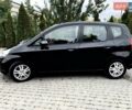 Хонда Джаз 2007 в Виннице на Automoto.ua Черный Хонда Джаз, объемом двигателя 1.4 л и пробегом 177 тыс. км за 5900 $, фото 1 на Automoto.ua
