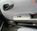 Чорний Хонда Джаз, об'ємом двигуна 1.3 л та пробігом 177 тис. км за 5750 $, фото 24 на Automoto.ua