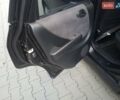 Хонда Джаз 2007 в Белой Церкве на Automoto.ua Черный Хонда Джаз, объемом двигателя 1.4 л и пробегом 250 тыс. км за 5300 $, фото 16 на Automoto.ua